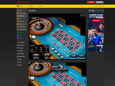 bovada lv reviews|bovada roulette scam.